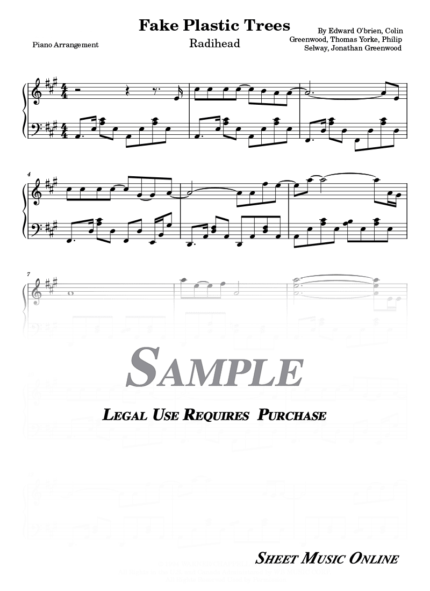 Radiohead - Fake Plastic Trees Sheet Music