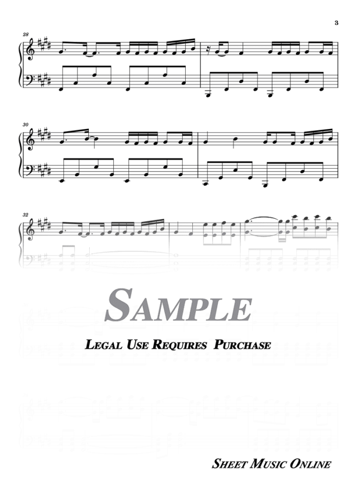 Arctic Monkeys - Fluorescent Adolescent Sheet Music